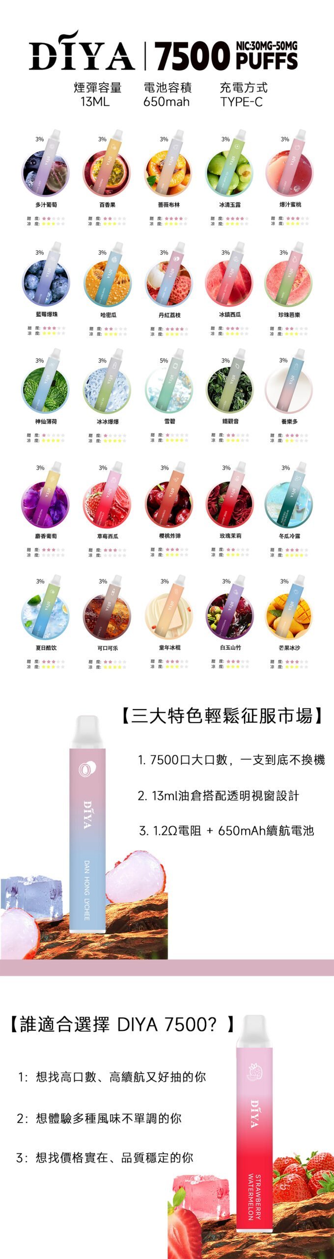 DIYA叮啞拋棄式7500 Puffs一次性即棄型電子煙3%:圖片 2